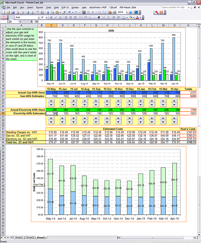 types of data collected by typical power utility companies