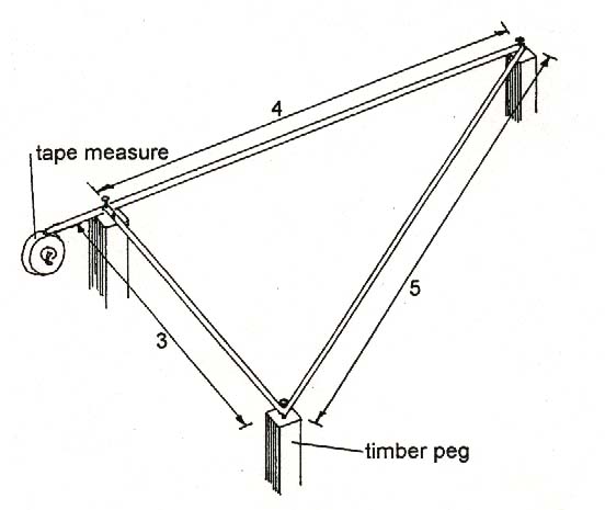 information-sheet