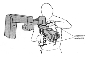 Programming Robots
