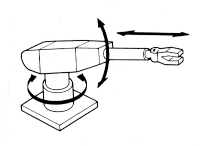 Polar best sale robot arm